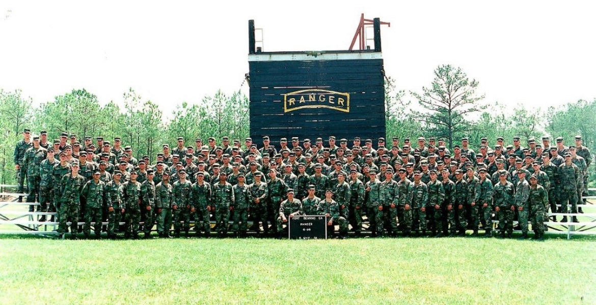 Mental Training for Ranger School