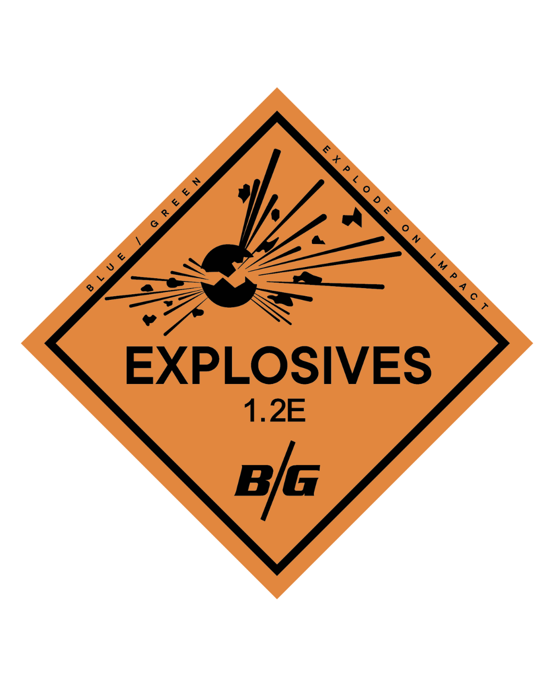 Explode on Impact Sticker - Made in America – Blue / Green Training