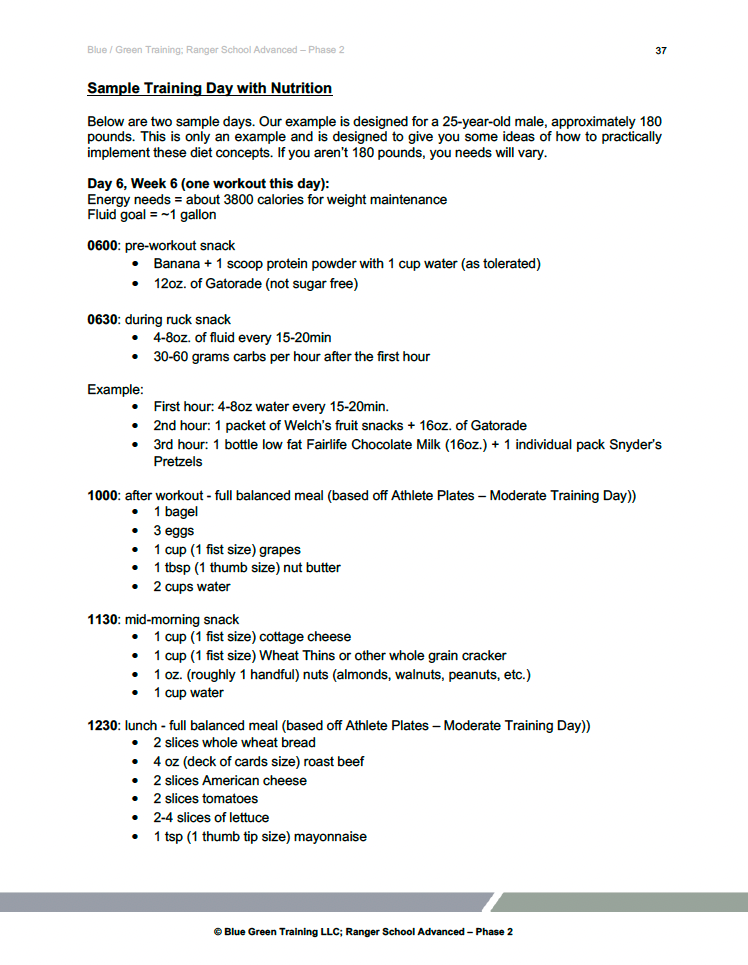 BLUE / GREEN TRAINING - RANGER SCHOOL TRAINING
