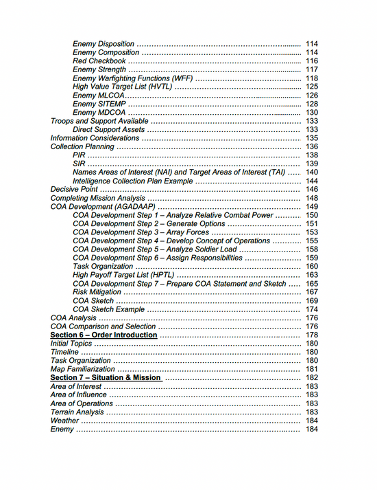 OPORD Blue Book | Complete TLP & OPORD Guide for BOLC, Ranger School ...