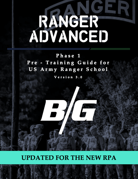 Ranger Phase 1 + 2 Bundle – Blue / Green Training